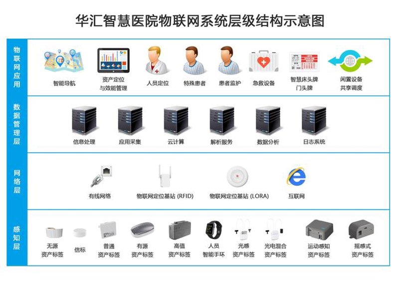 深圳智能科技引领未来发展方向